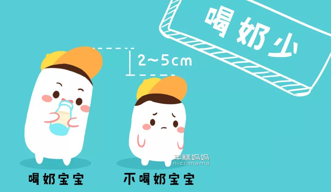 怎么样才能长到180 7Iok-fyrwsqi2388417.jpg