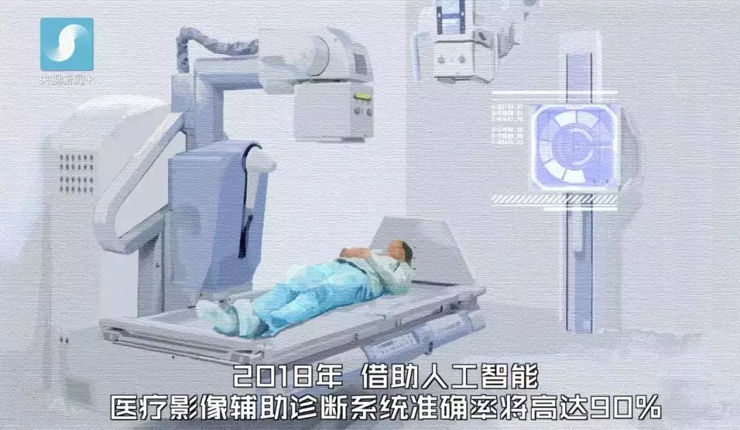 进口消费品税率下调,北上广申购共有产权住房