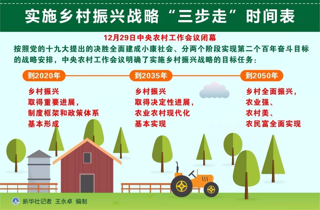 gdp2020农业_中国gdp2020年(2)