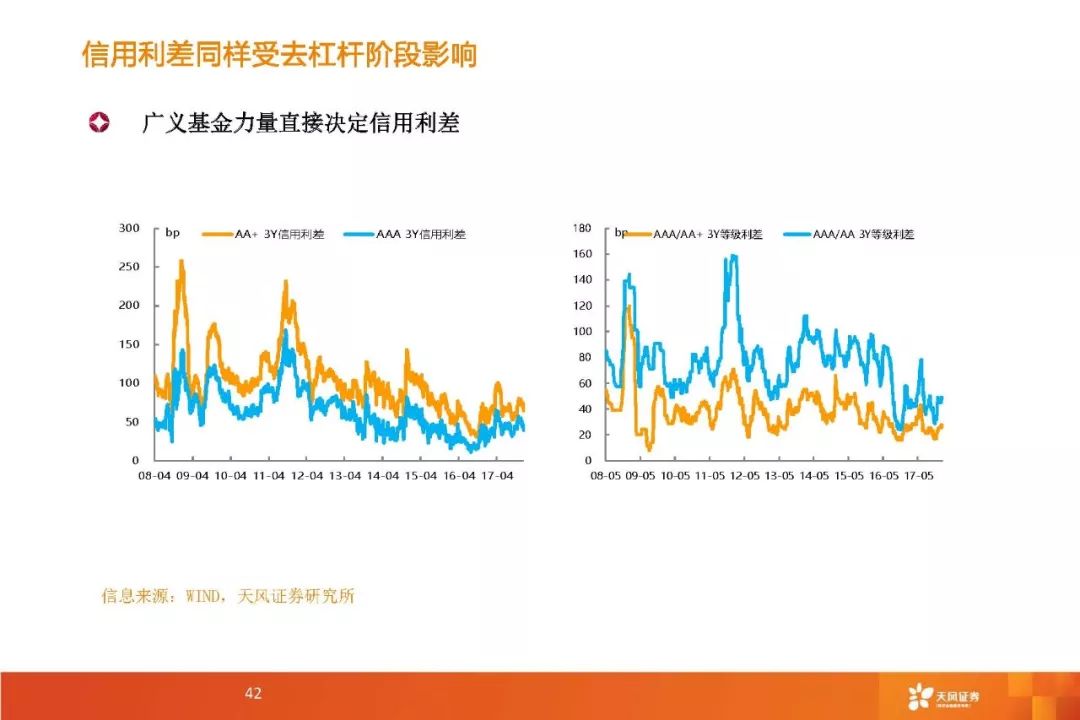 经济总量与货币的关系_数字货币图片(2)