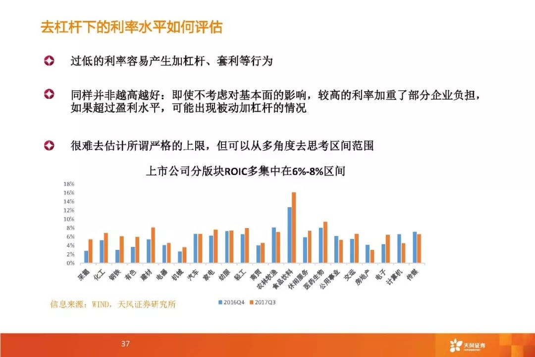 经济总量和货币关系_gdp和货币的关系