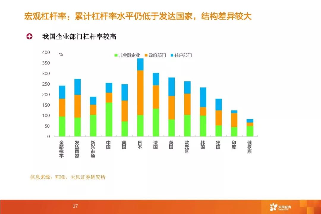 经济总量与货币的关系_数字货币图片