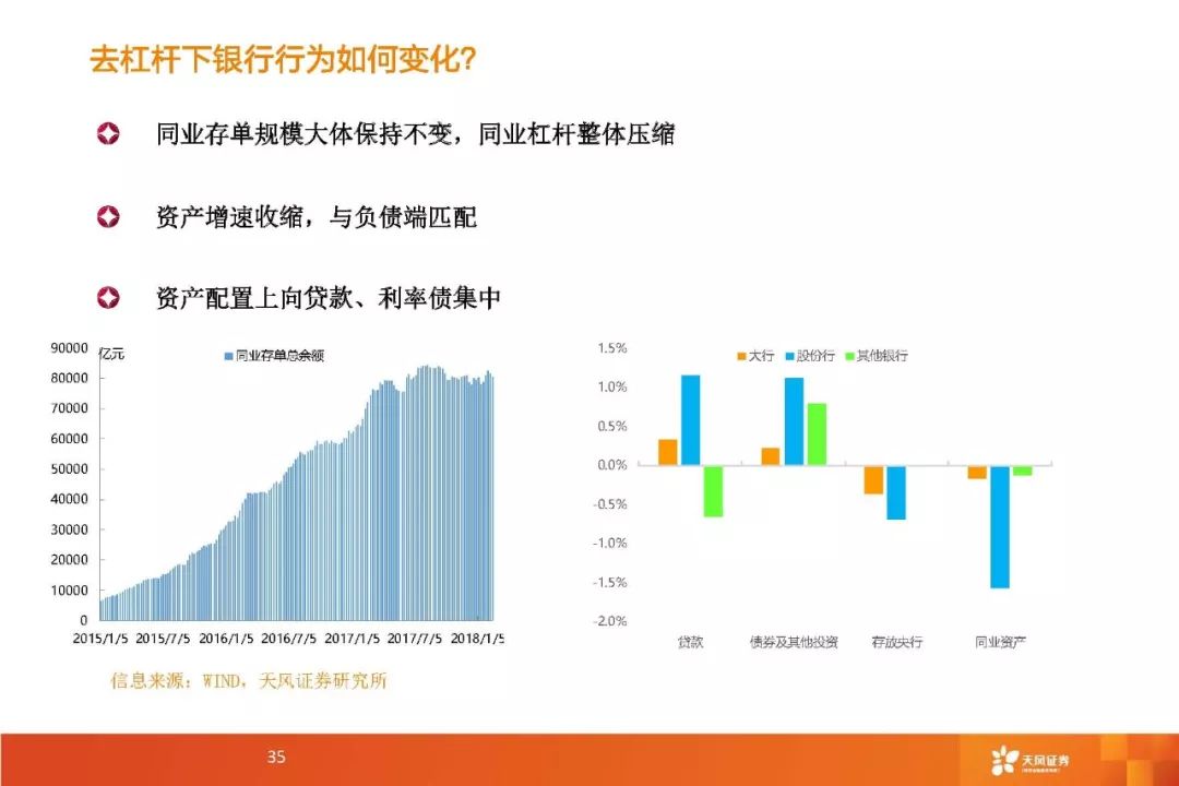 经济总量与货币的关系_数字货币图片