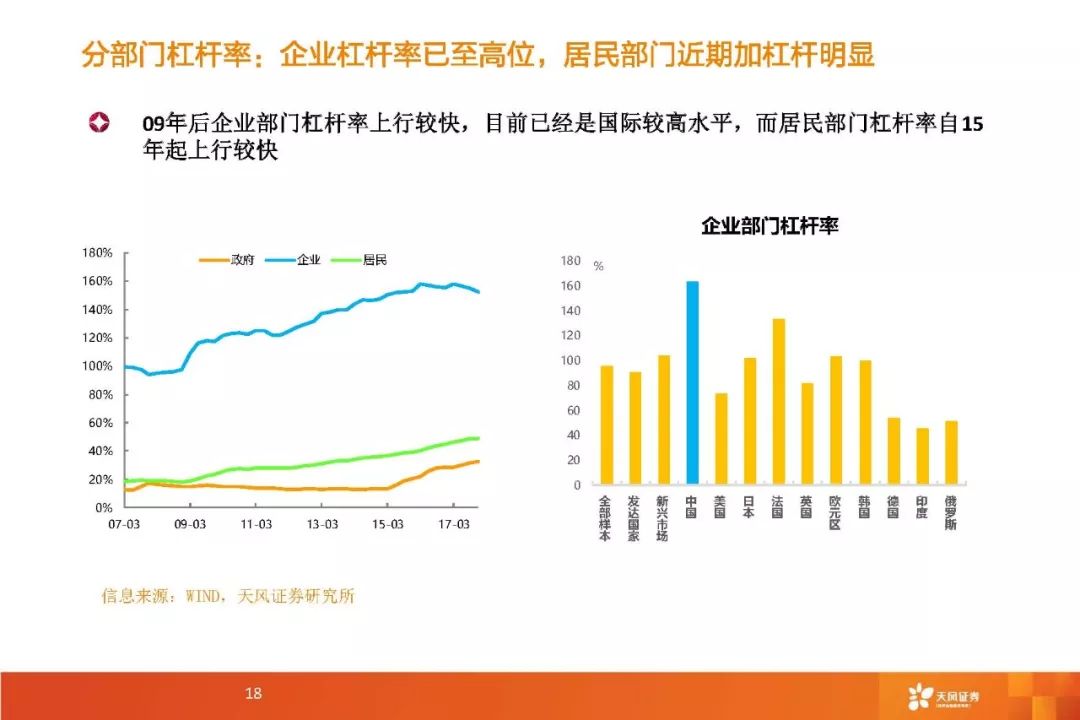 经济总量和货币关系_gdp和货币的关系