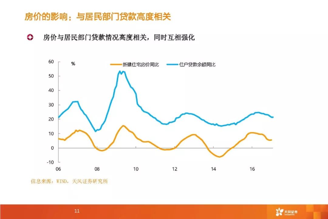 经济总量与货币的关系_数字货币图片(2)