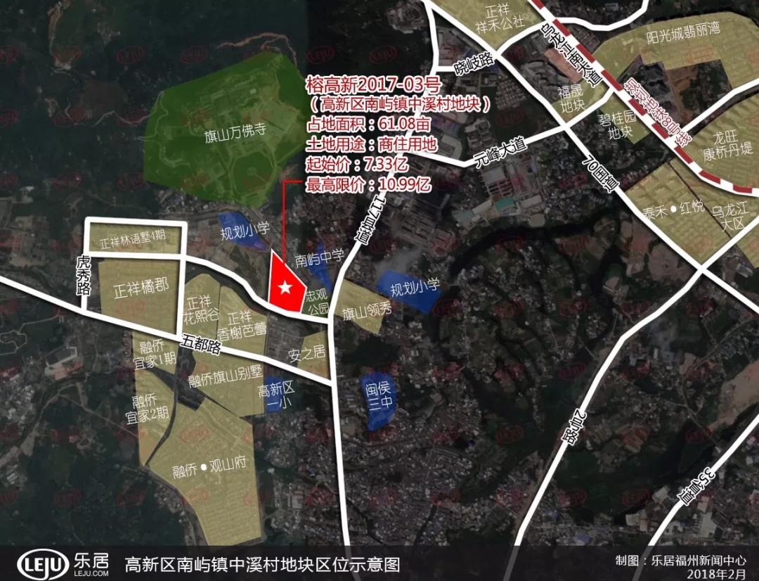 连江2018首轮土拍吸金超6亿!建发、融侨瓜分