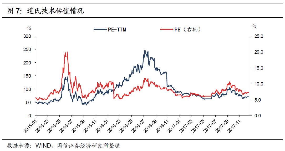 道氏转债申购价值分析:陶瓷墨水龙头 锂电协同