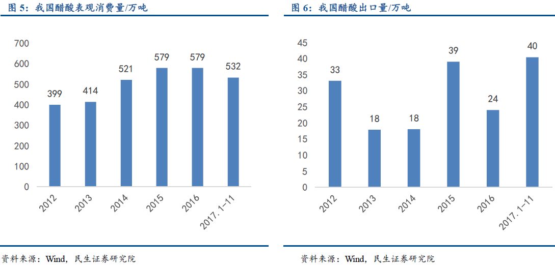 离开核心技术支持的gdp靠谱么_500项核心技术专利 支撑 百度大脑(3)
