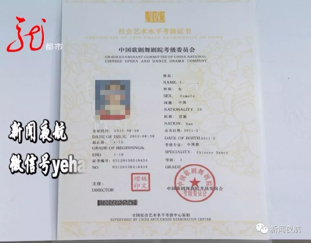 你家孩子在这儿上课吗?哈尔滨旺龙舞蹈工作室