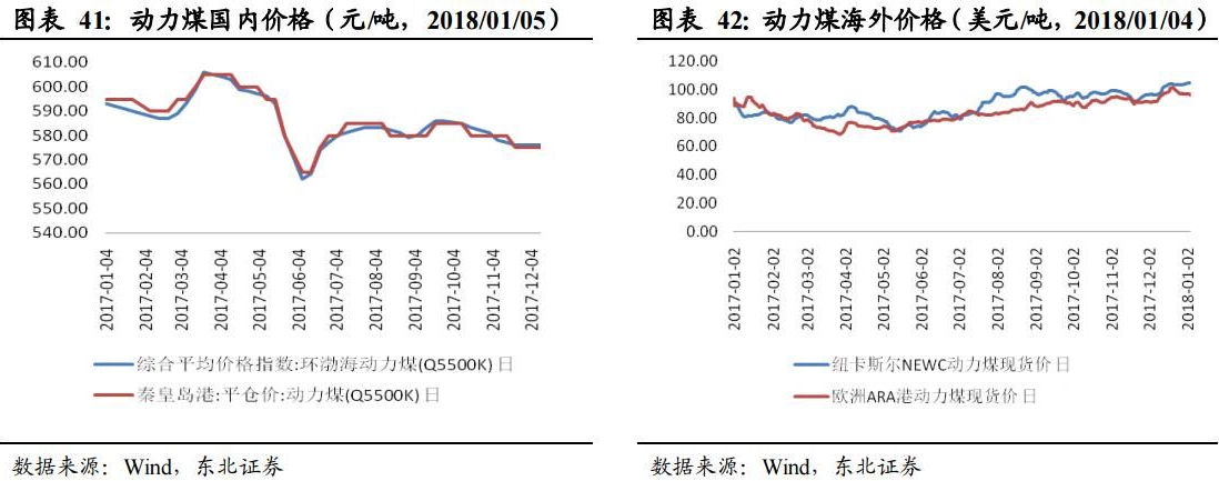 一财研选|智能驾驶发展时间表出台,哪些细分领