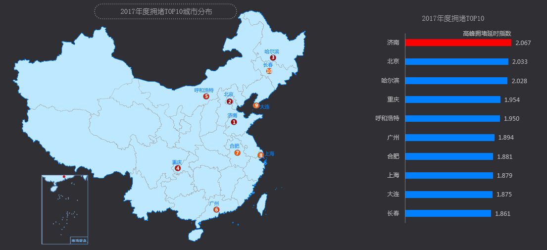 乌兰察布市近几年经济总量_乌兰察布市地图(2)