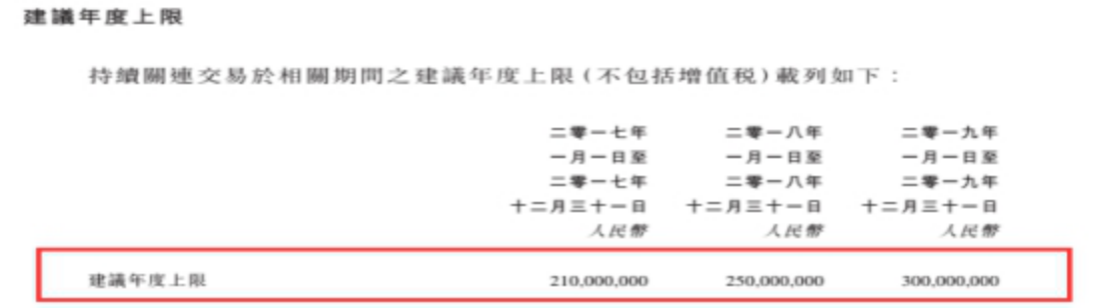1518224163590093.png 抗跌"明星"安捷利如何借盈喜说开柔性电路板的故事?