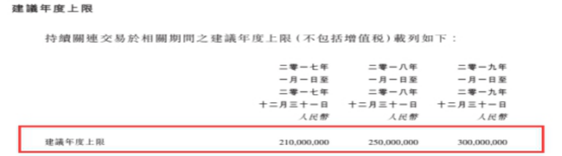 抗跌＂明星＂安捷利如何借盈喜说开柔性电路板的故事？