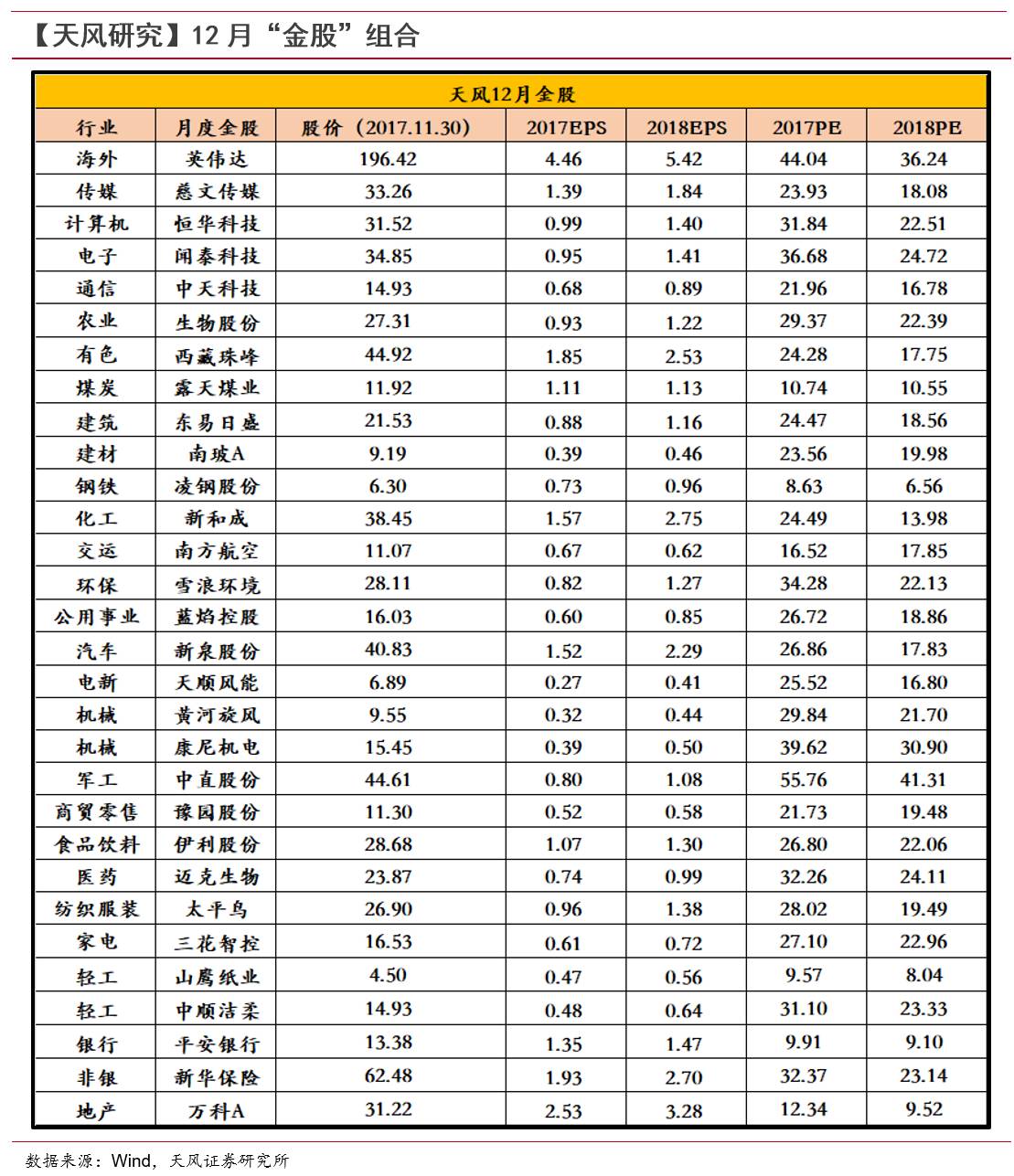 福鼎鼎盛钢铁能给福鼎多少gdp_实时(3)
