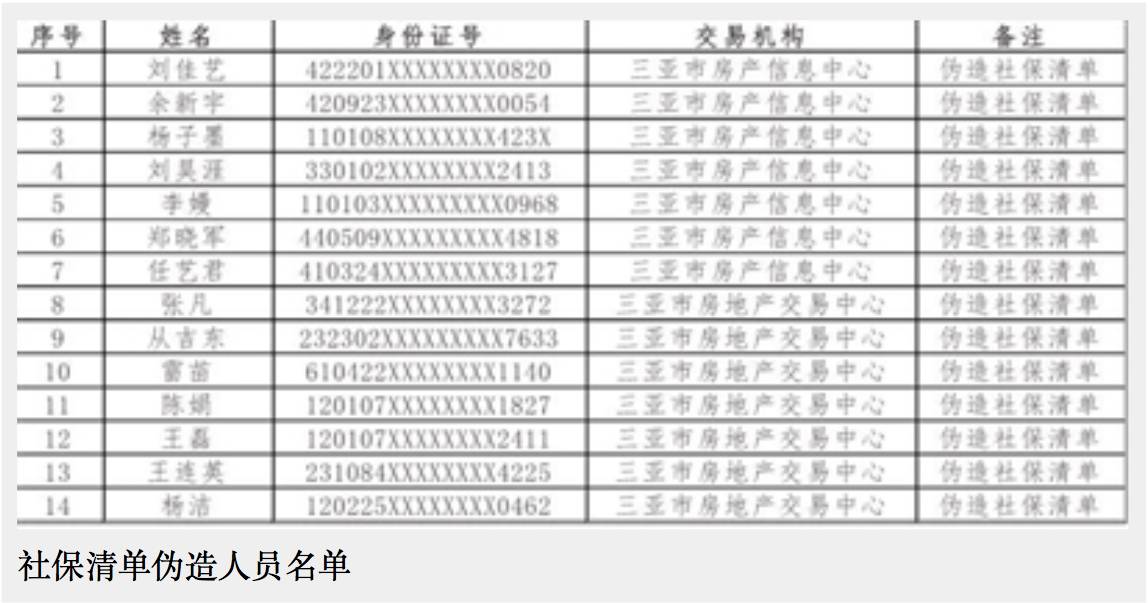 居民购买粮食可以计入gdp吗_节约粮食手抄报(3)