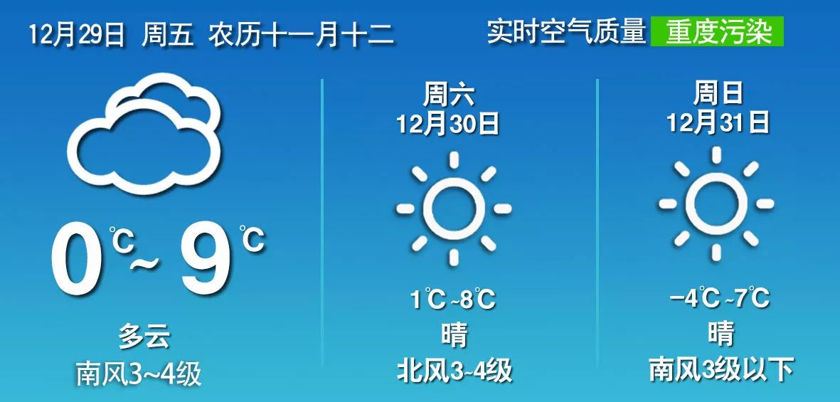 今天有大雾，下一场雪快来啦！