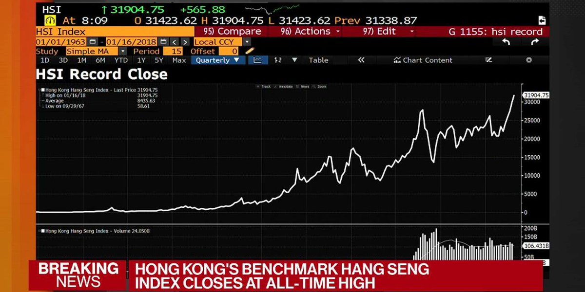 香港上市的股票可以在哪里看全 StpJ-fyqrewi7299637.jpg