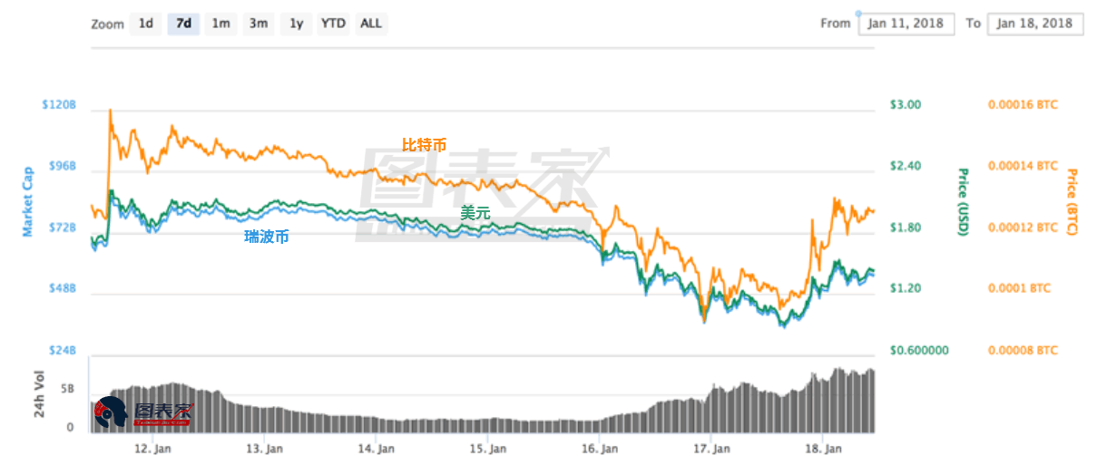 加密货币暴跌意味着什么 QHan-fyqwiqi5074117.png