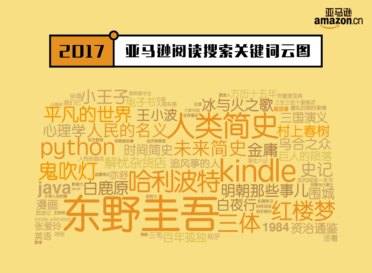 收入证明_销售收入回款(2)
