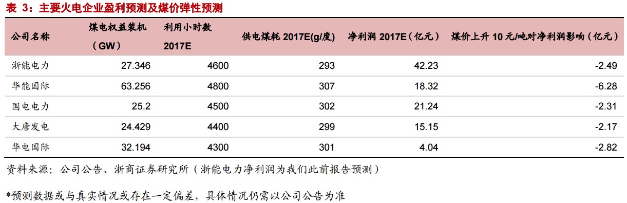 一财研选｜政务大数据加速地产新闻落地，这些行业龙头值得关注！