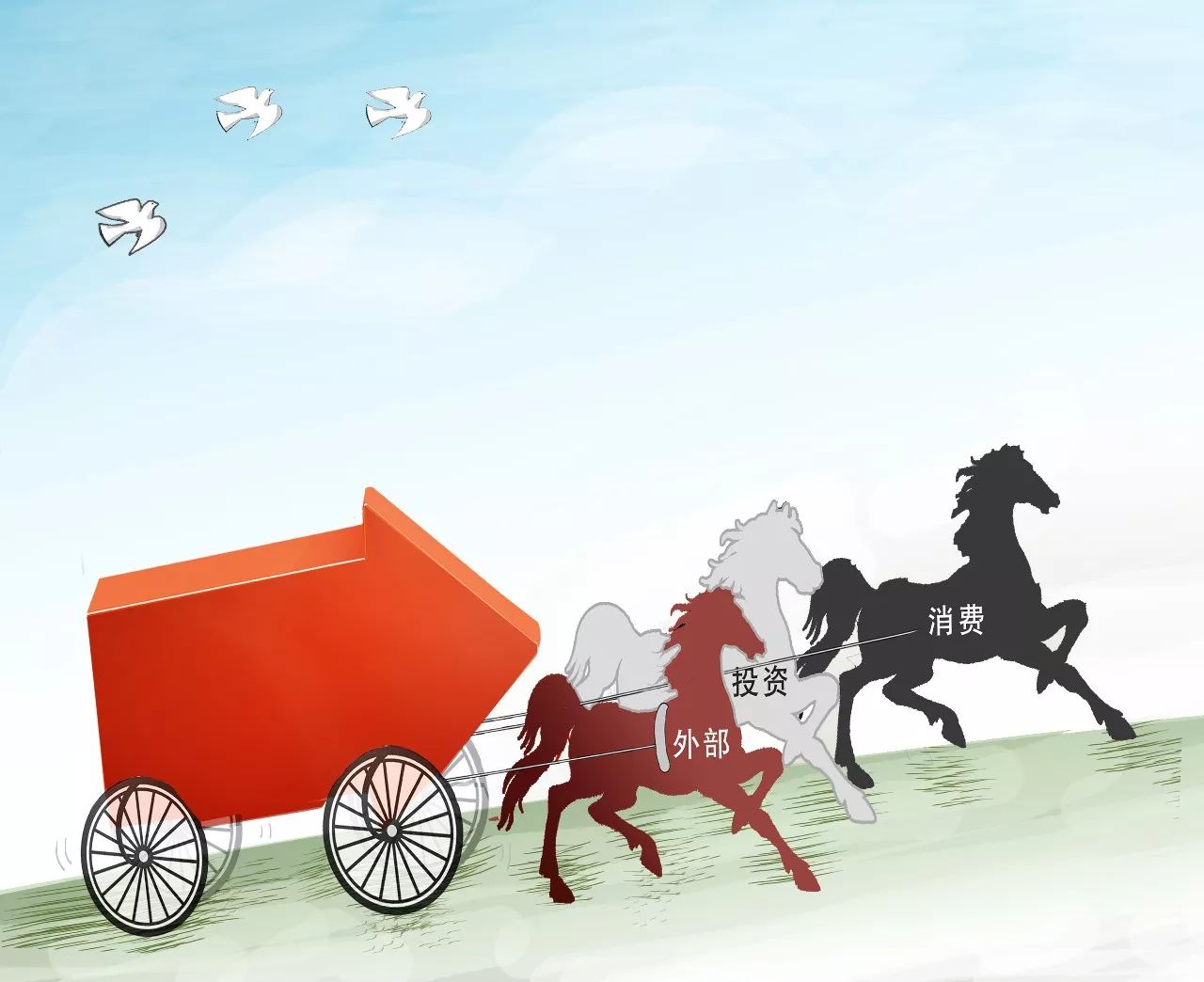 2018年消费稳定增长底气何来?|宏观经济|结构