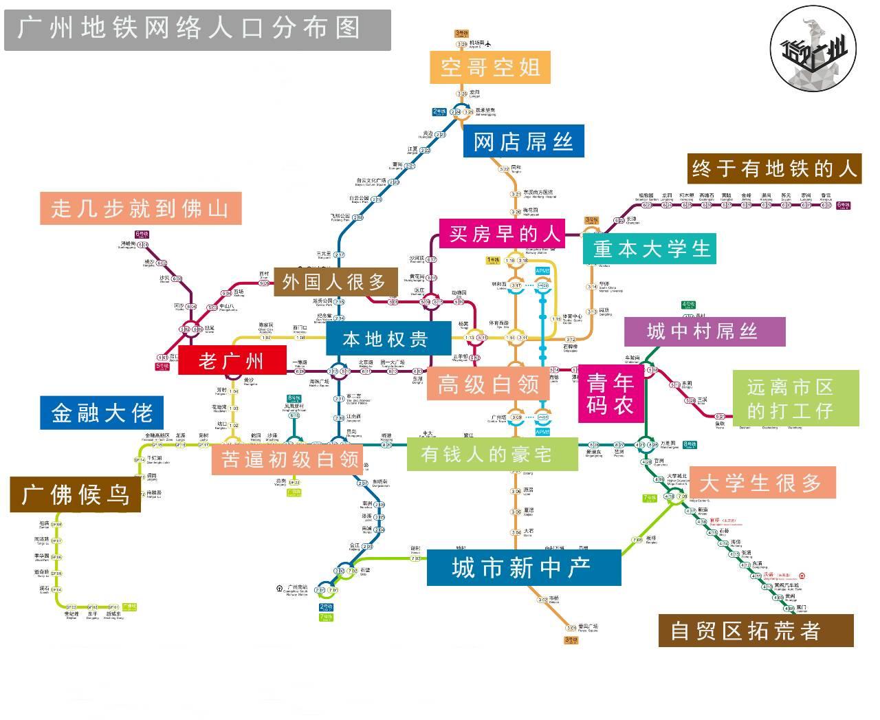 广州人眼里的地铁人口分布图 感觉膝盖中了好多枪