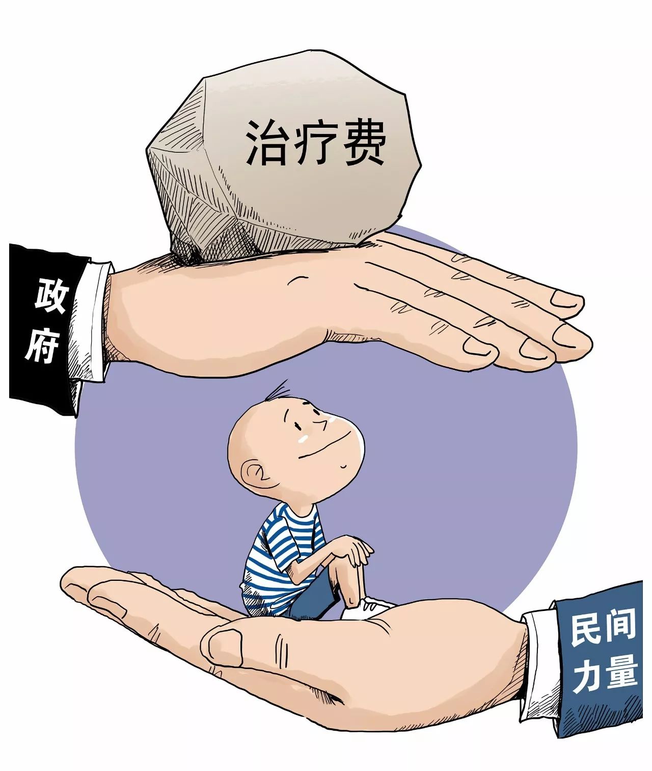 这四大类人群将收到政府补贴 规模达千亿元