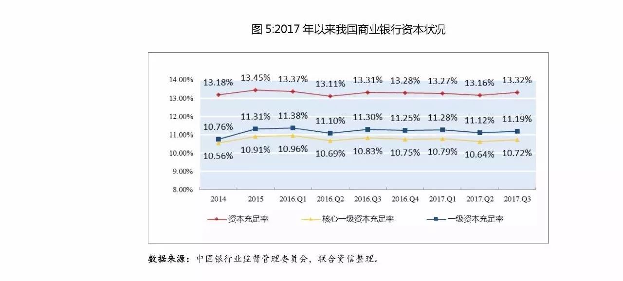 2017年上海市民营经济总量_上海市经济管理学校(3)