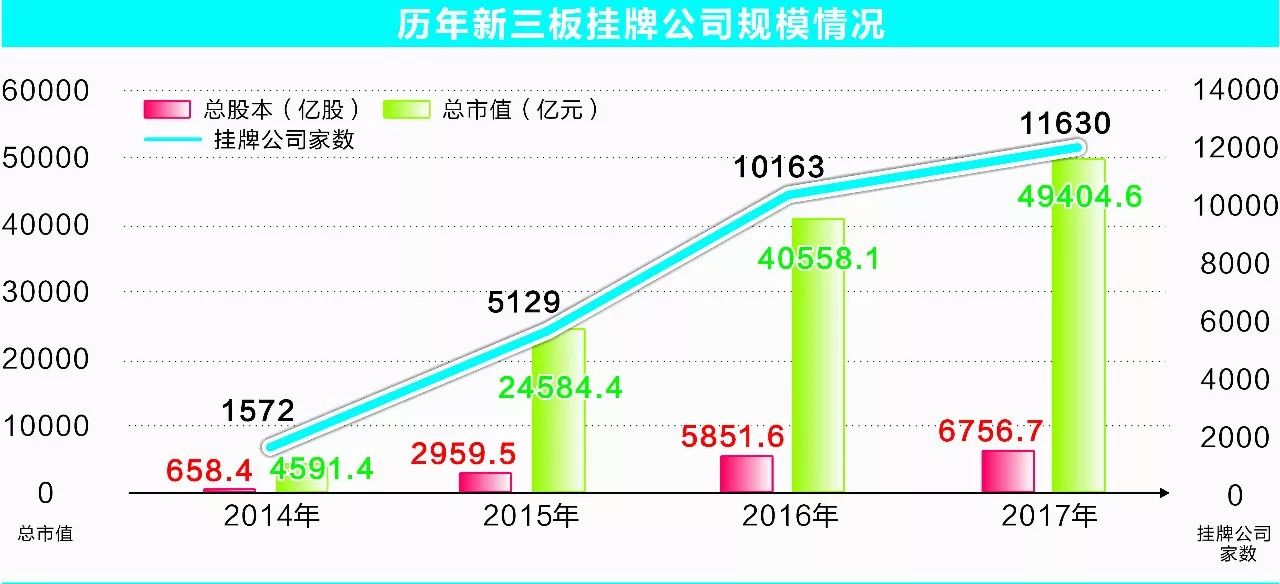 小微企业占gdp_小微企业(3)