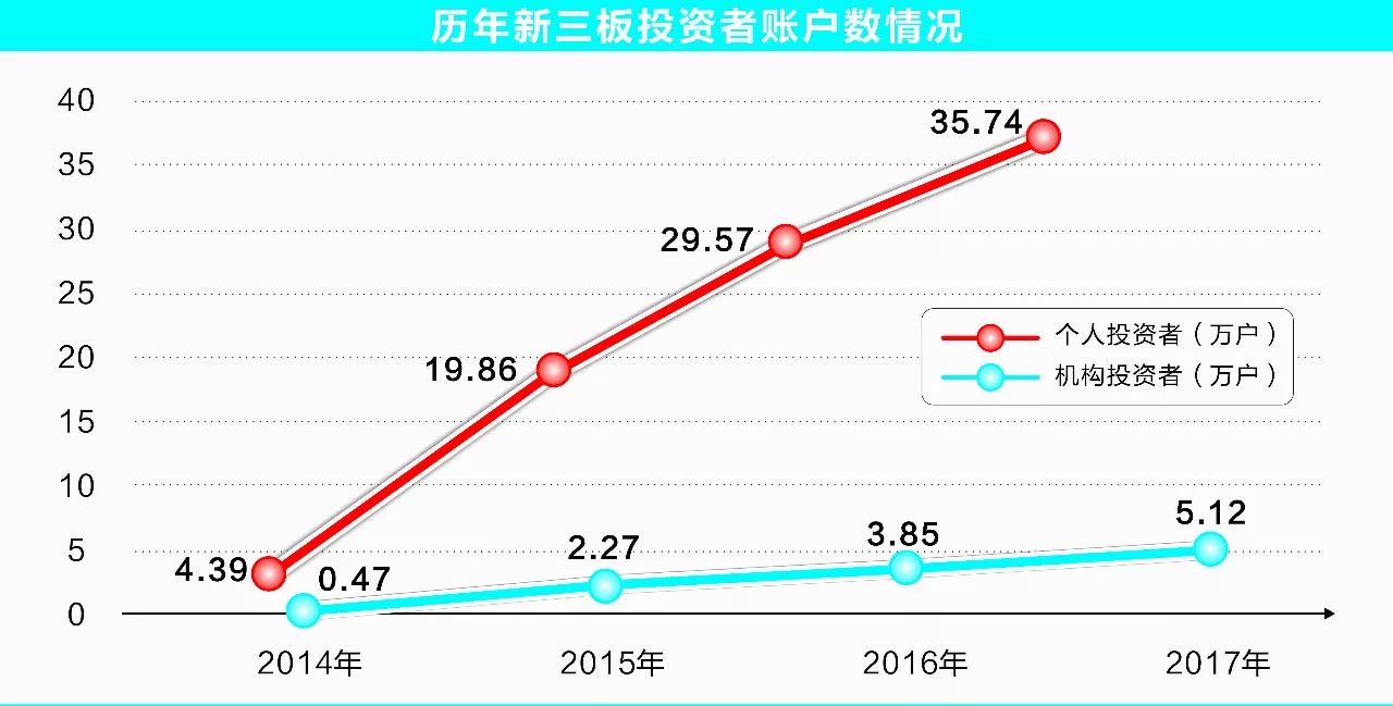 小微企业占gdp_小微企业(3)