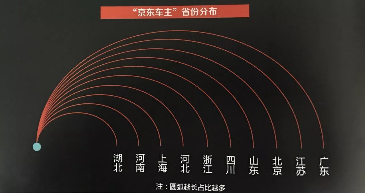 2亿车主开启线上服务时代,2017汽车后市场线