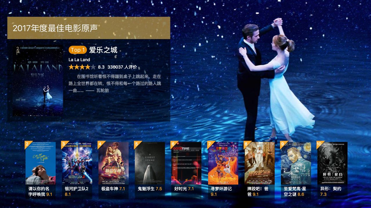 豆瓣2017年度电影榜单,过去一年的好电影全在