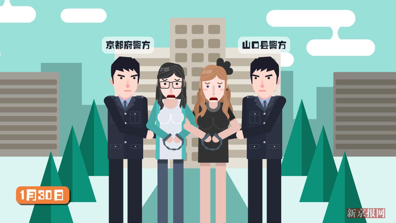 中国人在日本被捕 涉嫌擅自翻译漫画及游戏台