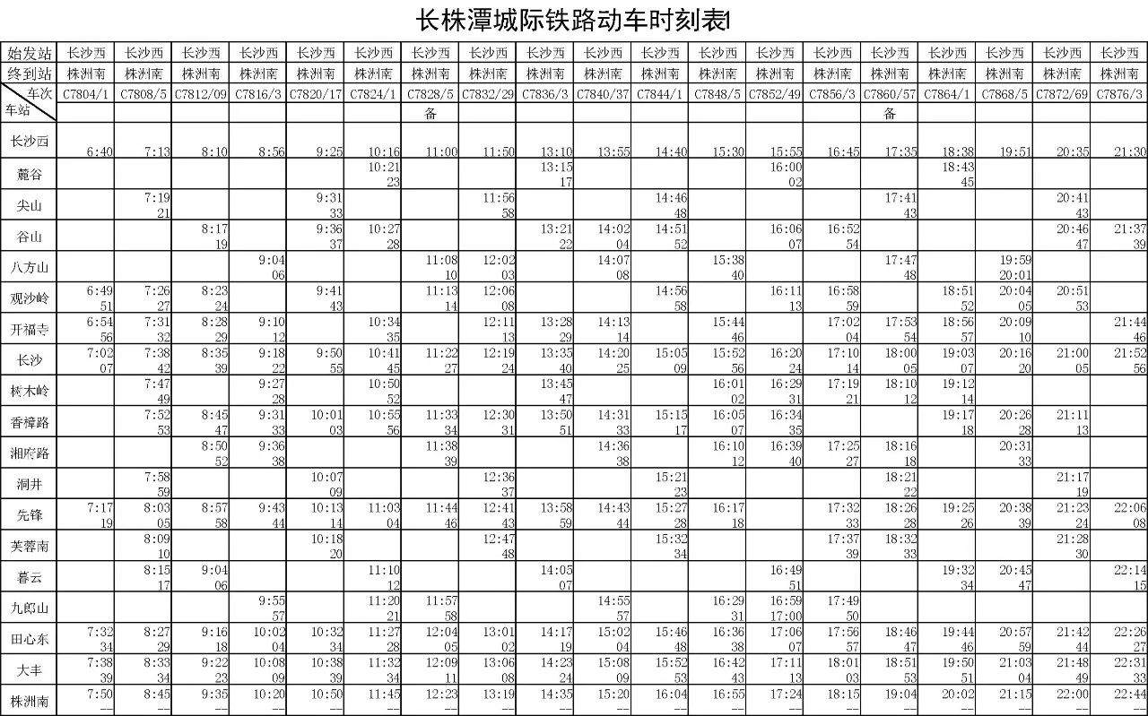 长株潭城铁全线明天开通运营,3站点可与地铁换