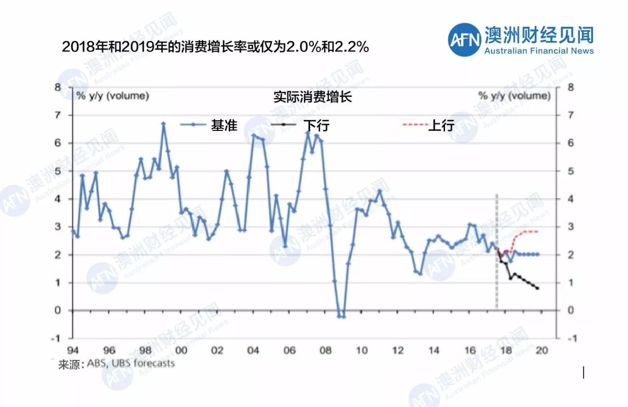 gdp增速放缓对就业有影响吗_宏观政策需对GDP名义增速设目标,宜在6.5 或以上