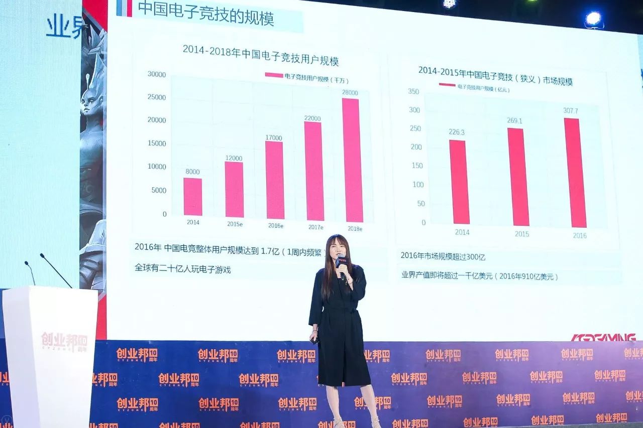 创业10年,从设计师到电竞女掌门,何时起,她意