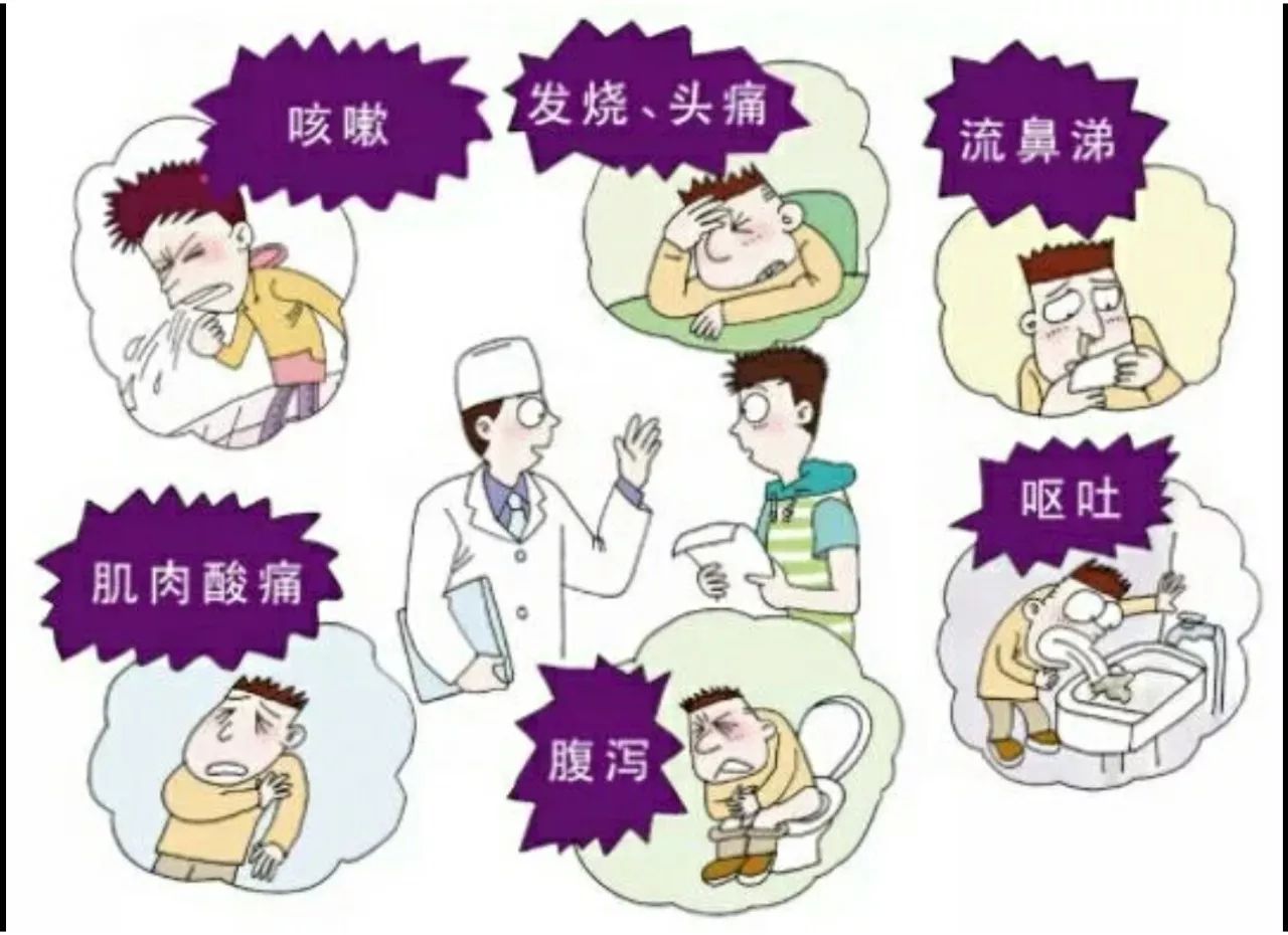 流感究竟应该怎么预防？...