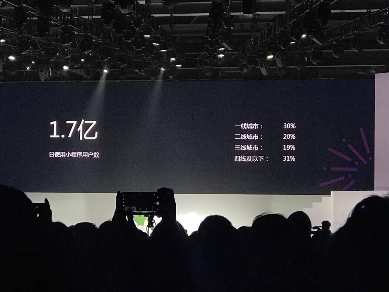 张小龙:微信公众号将推出APP,支持手机发文,公