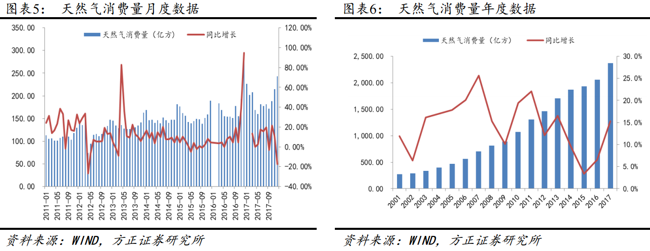 一财研选|估值低、业绩展望乐观,这个行业值得