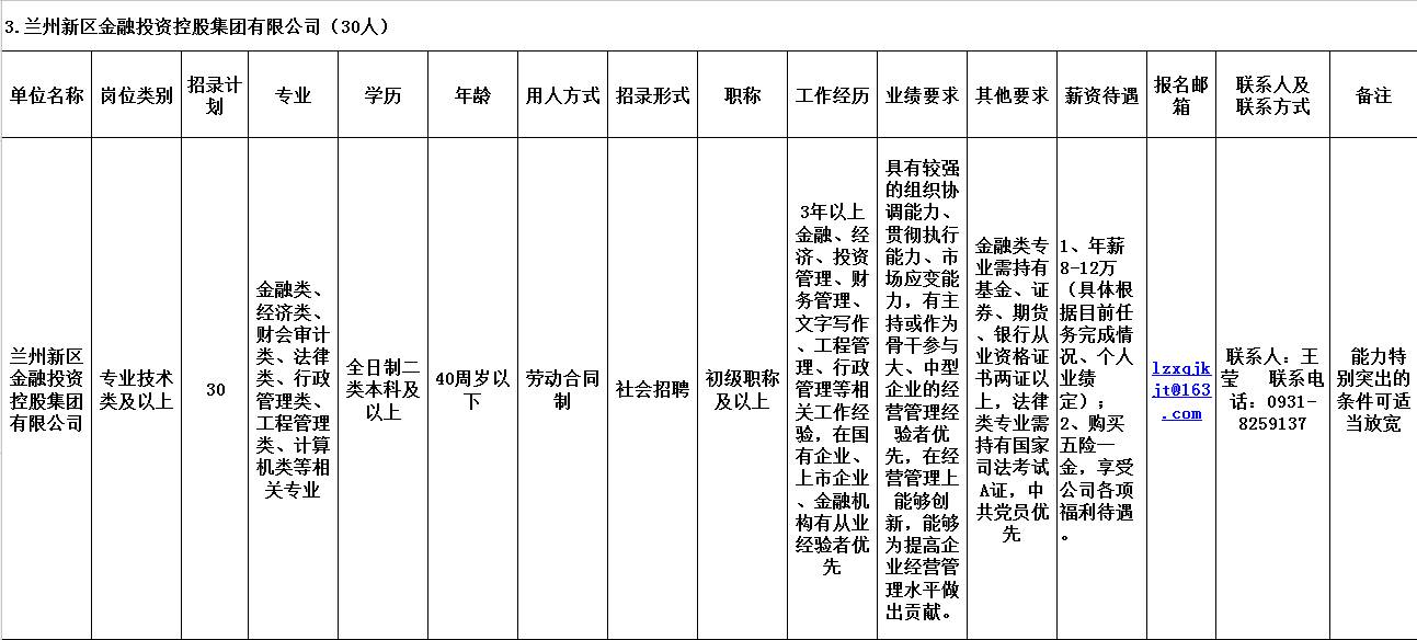 兰州新区常住人口2020总人数_兰州新区饶立坤