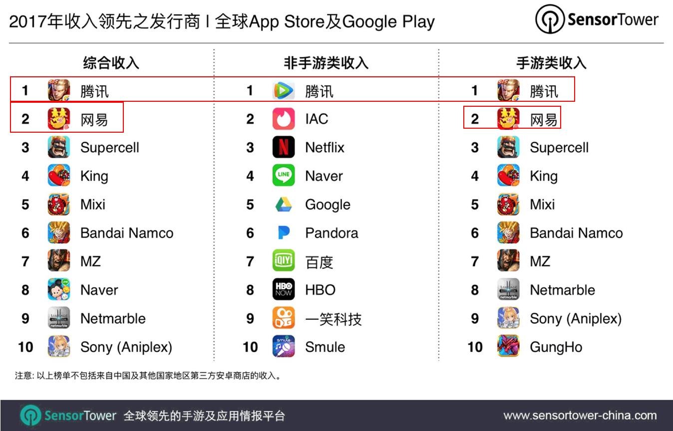 gdp使用顺序_关于去杠杆的深入研究 Ray Dalio(3)