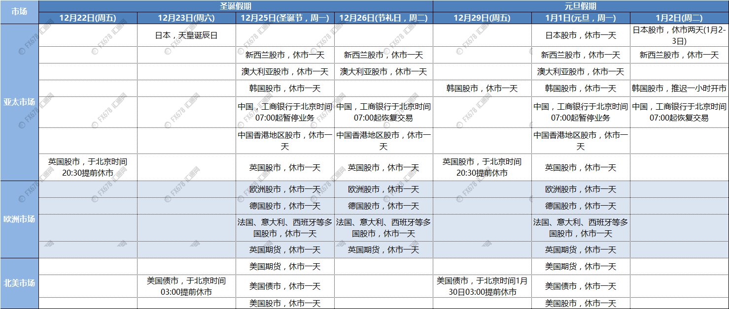 Forex 21 cn