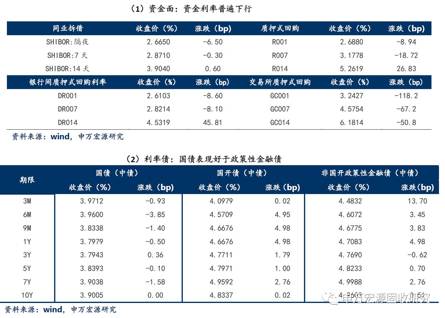 怀孕2月肚子图片_美国2月个人收入(3)