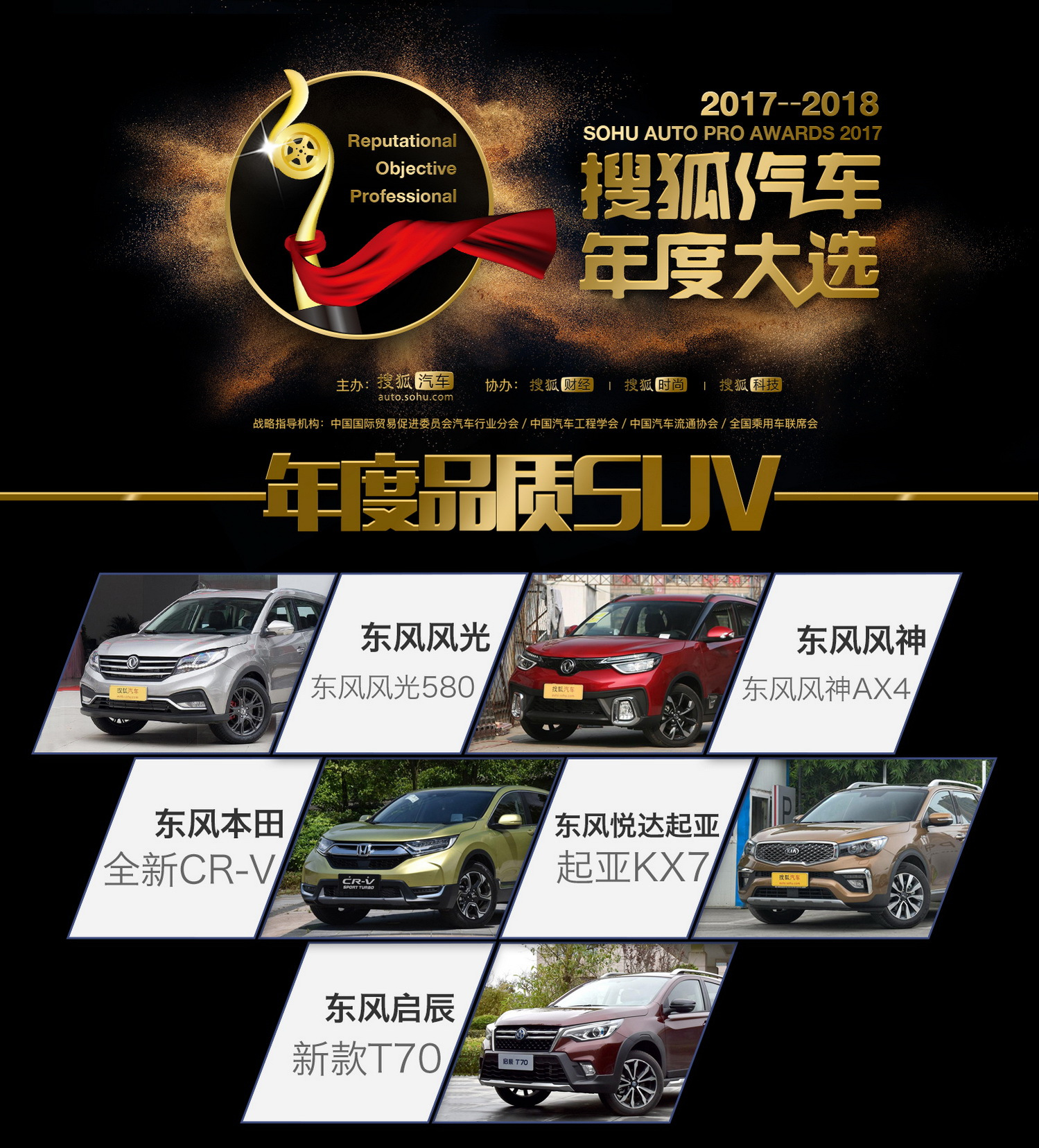 2017搜狐汽车年度大选投票正式启动