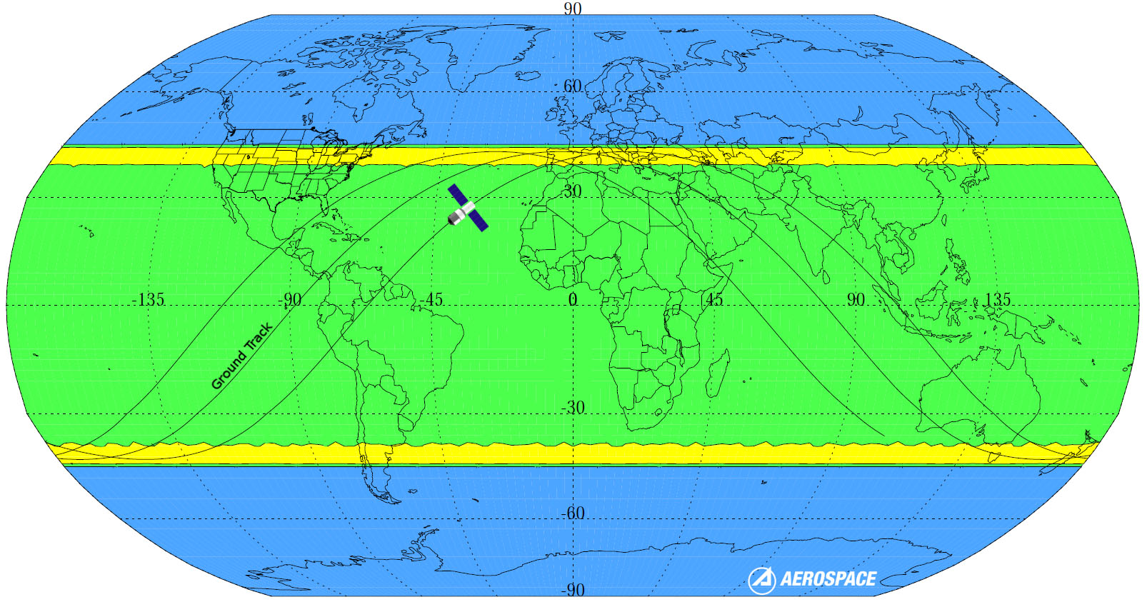  来源：Aerospace