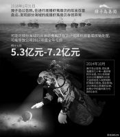 点击放大 图片点击可在新窗口打开查看