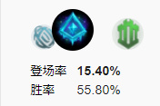 LOLs8上单塞恩最新符文/天赋出装选择推荐