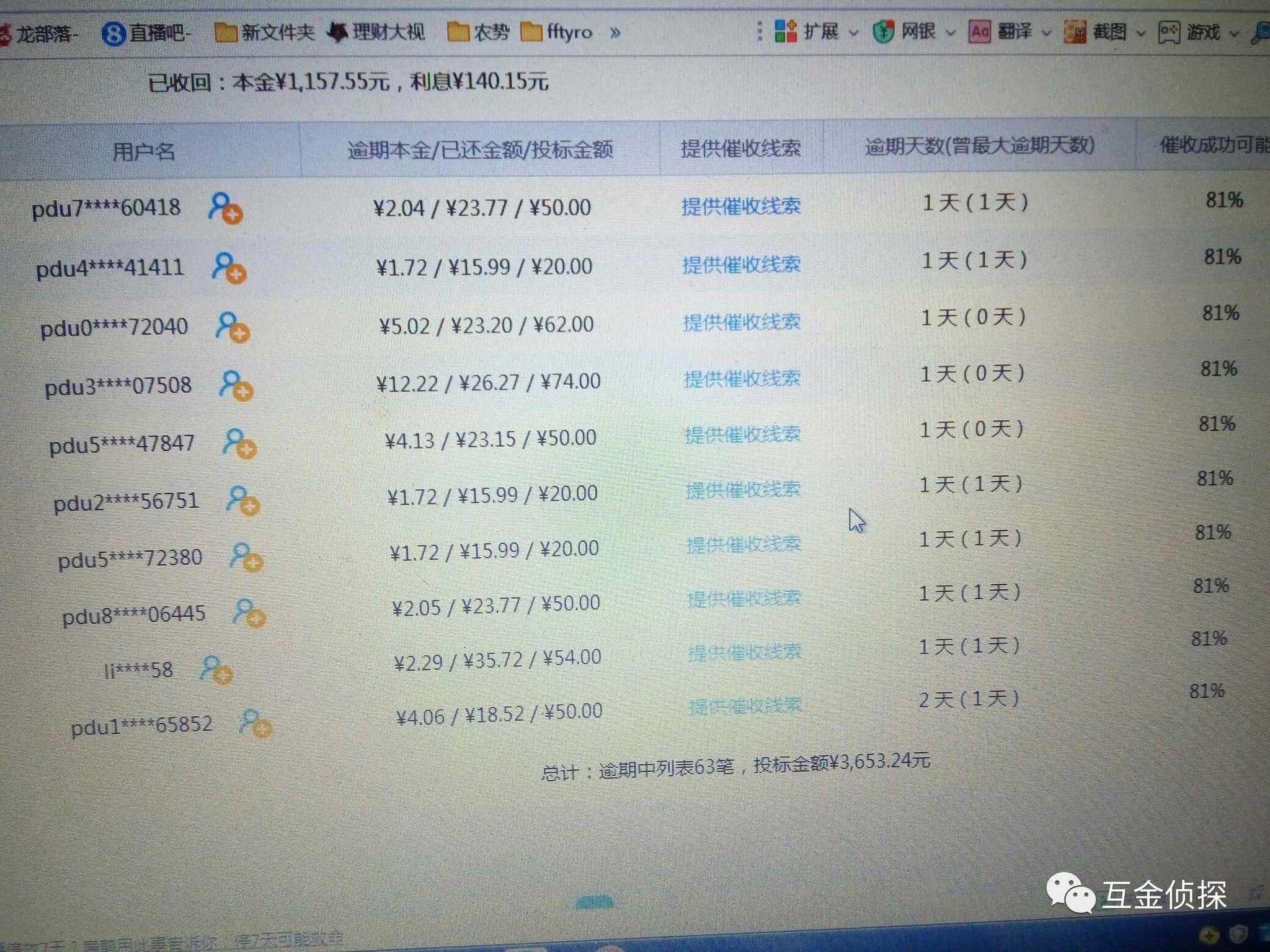 拍拍贷被曝逾期暴增，这只是个苗头而已