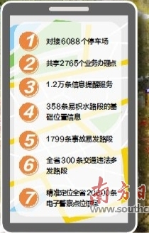 还在找车位? 在广东有它就够了|高德地图|信息