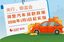 境外投资业务违规三家保险机构受领保监会监管函